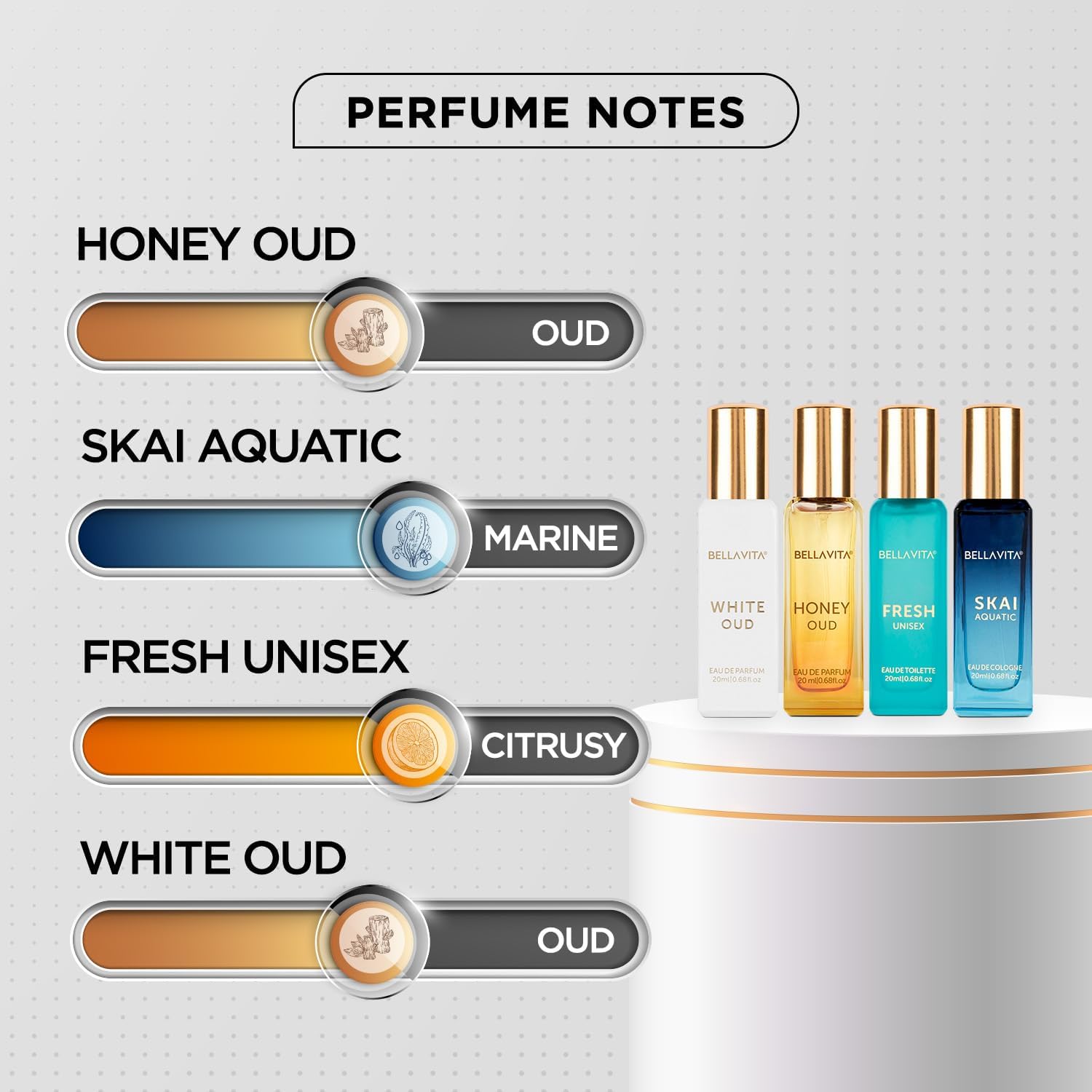 Generic Bella Vita Luxury Unis - Perfume Fragrance Dupe review and price