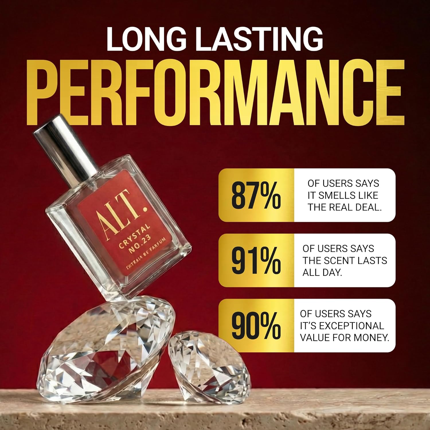 ALT. FRAGRANCES Crystal No. 23 - Perfume Jasmine Fragrance review and price